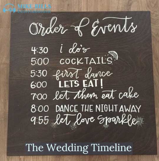 Perfect Wedding Timeline