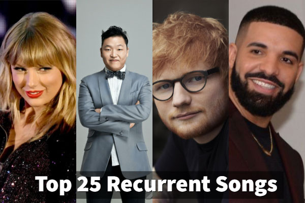 top 25 recurrent songs